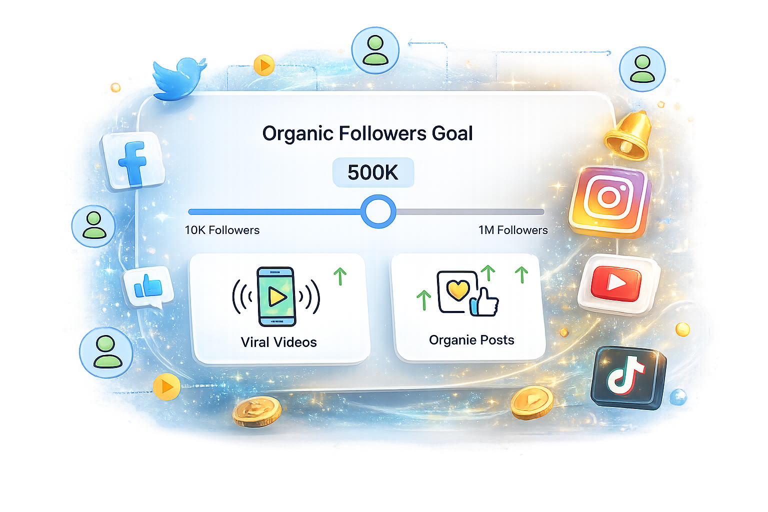 Social Media Followers